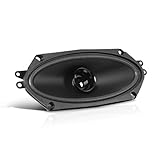 BOSS Audio Systems BRS410 120 Watt, 4 x 10 Inch , Full Range, Replacement Car Speaker - Sold Individually