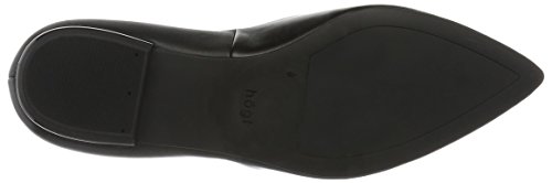 Högl