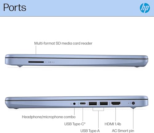 Image of HP Ultrabook 14 Laptop Computer Business Study & Home 2025, Lifetime MS Office for The Web + Windows 11 Home, Quad-Core Intel CPU, Wi-Fi 6, Blue