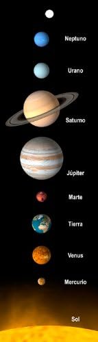 3 D Bookmark-The Planets of Our Solar System