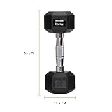 Amazon Basics Hex 10kg Pair — view 6