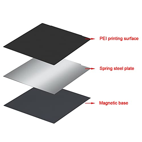 Lit PEI en tôle d'acier pour stopper le décollement en impression 3D - 3