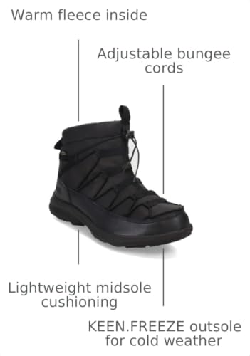 Image of KEEN Men's, Uneek SNK Waterproof Boot