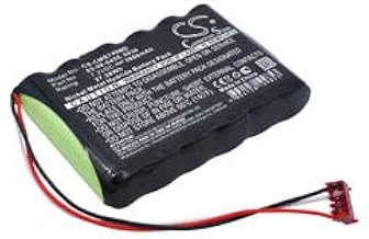 Technical Precision Replacement for Cameron SINO CS-CMS740MD