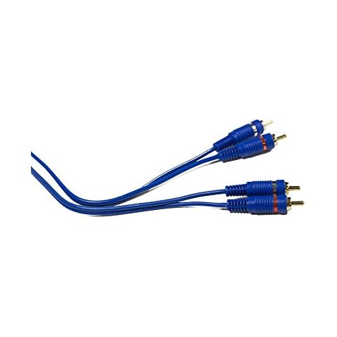 Connects2 - SSIB3-3FT Coaxial Interconnect Cover