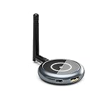 AIMIBO-Wireless-HDMI