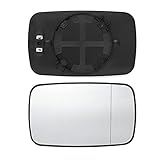 Verarbeitung von Autofokuslinsen: wasserdicht, Regenwasser rutscht automatisch nach unten, beschlägt nicht und ist für den Innen- und Außenbereich geeignet.