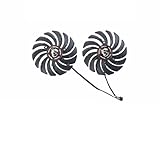 Veuillez mesurer le modèle de ventilateur et vous assurer qu'il correspond à votre produit