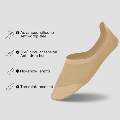 C4N Women's No-Show Socks 2-Pack with Silicone Grip, Padded Invisible Liner for Flats & Loafers(Beige, Black)2