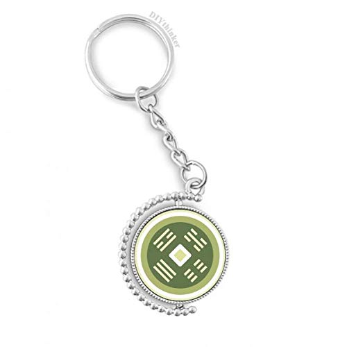 Porte-clés rotatif cuivre motif Chine DIYthinker comme souvenir culturel à offrir