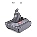 YSVQHHDV 18V Battery Adapter Converter，Compatible for Bosch， Compatible for Dyson，V6 V7 V8 Battery Vacuum Cleaner Tool,Vacuum Cleaner Accessories(V6)