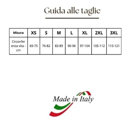 Slip Ernia Inguinale Uomo - Mutande Contenitive con Cuscinetti Removibili, Supporto Erniario a Vita Bassa in Tessuto Traspirante ed Elasticizzato