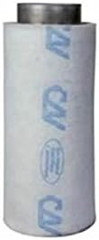 Can-Lite Carbon Filter 20cm - 800m3/h