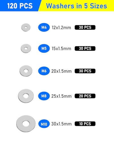 HOLMOL Unterlegscheiben Set 120 Stück, Karosseriescheiben 5 Größen, Edelstahl Beilagscheiben Sortiment M4 M5 M6 M8 M10, Flach Unterlegscheiben Edelstahl, Beilagscheiben Set für Schrauben & Muttern