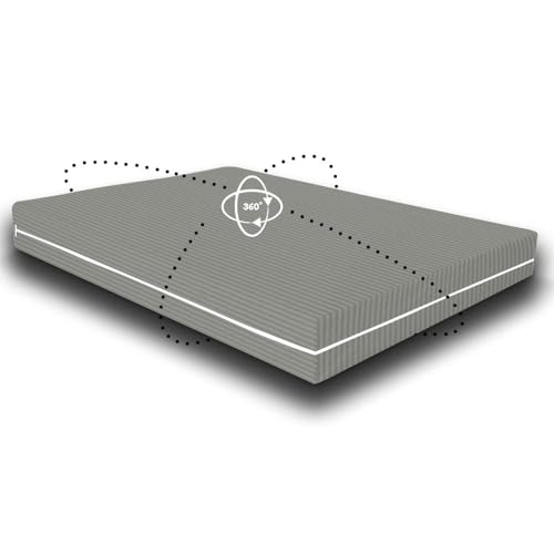 Image of HOMEKART Premium Cotton 220TC 78 x 72 x 8 King Size Double Bed Mattress Cover Protector with Zip /Chain|Provides All Around Protection - 1 pc Multicolor (Grey, 78 x 72 x 8)