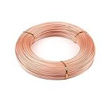  Guangcheng RG179 RF Câble coaxial RG-179 Câble de Cavalier 75OHM 1M-50m (Color : 1m)
