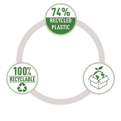 Rapid ECO Tacker, kleines und leistungsstarkes Heftgerät aus recyceltem Kunststoff, für zu Hause, Büro oder Schule, Teil der ECO-Reihe, schwarz, 24812701