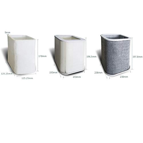 Filtro de repuesto para extractor de humos con purificación de aire rectangular 3