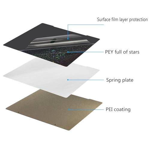 Film double face PEY PEI plaque acier plateau flexible impression 3D - 6