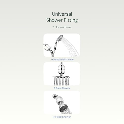 AquaBliss High Output 12-Stage Shower Filter