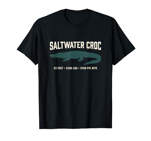 SALTWATER CROC 23 FEET 2200 LBS 3700 PSI BITE �C���G���j �f�[�^ ঒��� T�V���c
