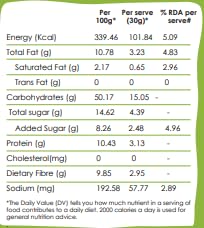 Image of Grami quinoa muesli honey and almonds with high protein | 100% natural millet based complete nutrition muesli | with 68% Quinoa flakes and 12% almonds | Sweetened with honey | Breakfast cereal for energy and improving strength | with no added artificial preservatives or colour | 500g