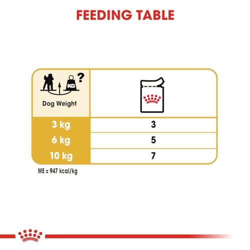 Image of Royal Canin Poodle Adult Dog Food, 1.5 Kg, Dry Food, Supports Beautiful Fur & Dental Health, Helps to Tone Muscles
