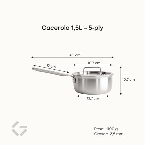 Set de Ollas Gastrotools de Acero Inoxidable para Cocinar Recetas Saludables en Inducción 2