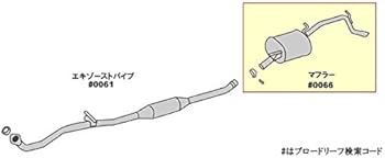 Amazon | HANAFUSA 純正同等/車検対応マフラー アルト HA25S HA25V HST
