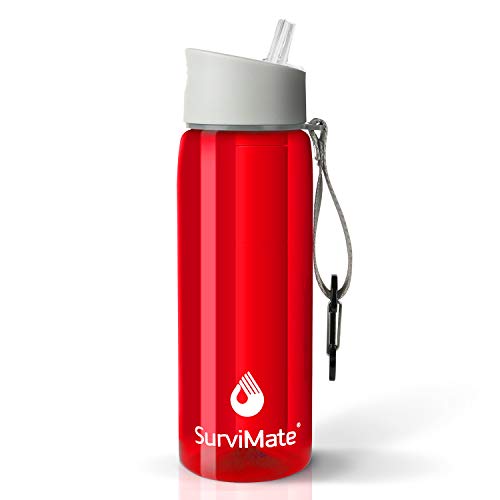 Best Lightweight Water Filters For Backpacking of 2023 GigaCamping