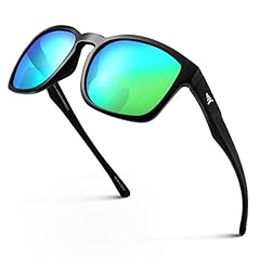 Matte Black Frame, Brown Lens