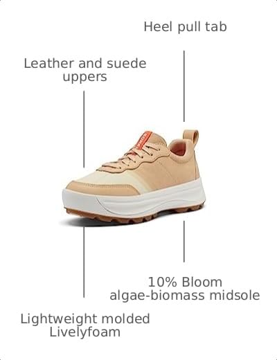 Image of Sorel ONA 503 Everyday Low