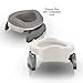 Potette Plus Potty Value Pack: Kalencom 2in1 Potette Plus Portable Potty and Reusable Collapsible Liner for Home Use (White/Gray)