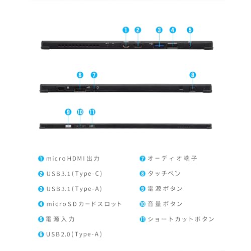 富士通 Q739 の商品画像 6