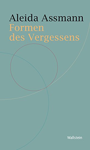 Formen des Vergessens (Historische Geisteswissenschaften. Frankfurter Vorträge 9) (German Edition)