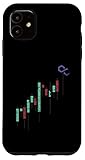 iPhone 11 Vintage Polygon Chart Candle and Cryptocurrency Investor Case
