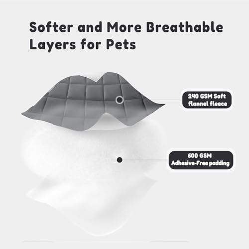 Image of KOZI PET Dog Bed, Soft cat Non-Slip Mattress, Washable, Warm pet, Fleece, Kennel Cushion, Grey (Grey, S)