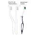 Biorepair : Oral Care Pro Toothbrush 