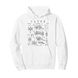 Canon 中世古代弾道デバイス 面白いヴィンテージ特許 パーカー