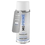 Séchage rapide, excellente adhésion et précision des couleurs extrêmement élevée