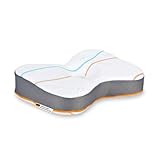tempur kissen millenium m 3 JAHRE GARANTIE & 14 TAGE PROBE: Um die richtige Wahl zu treffen, können Sie 14 Tage Probeschlafen. Zufrieden? Dann haben Sie 3 Jahre Garantie auf Ihr neues Kopfkissen! UVP Price: 159,-