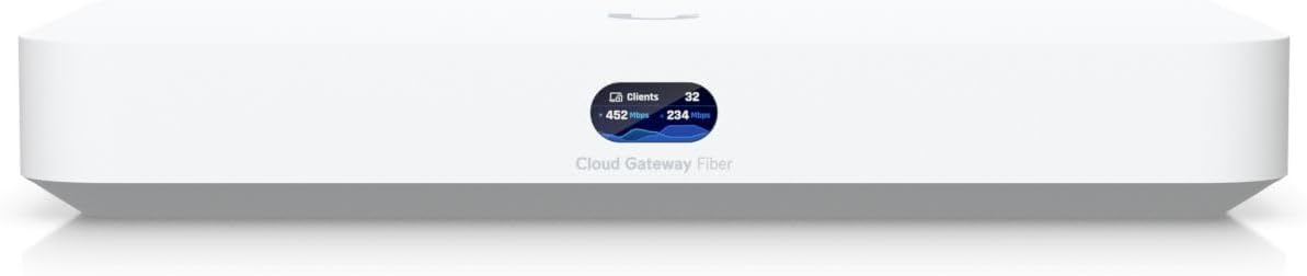 UbiQuiti UCG-FIBER