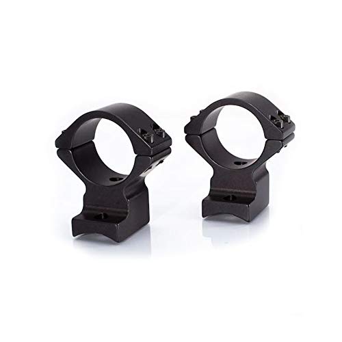 Best Scope Mounts For Remington Model 7 Best Ammunition in USA