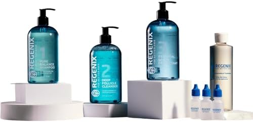 Regenix Starter Kit to Treat Hair Loss 30 Day Supply, Shampoo + Deep Follicle Cleanser + Essential Scalp Protectant + Treatment Vials, Free Hair Microanalysis