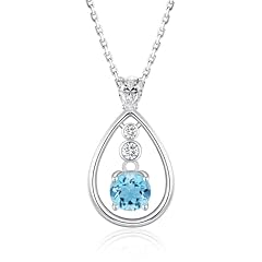 03. Mar Created Aquamarine