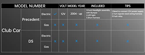Gaoerfu-Cp 12V Club Car Precedent Led Head Light With Bumper, For 12V Precedent Electric Golf Carts Led Head 2004-Up #TOP4