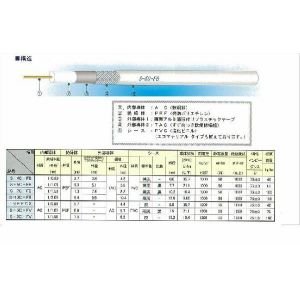 同軸ケーブル 75Ωケーブル 100m S7CFB MASPRO CATV 衛星 R2503-187 低損失75Ωケーブル100m JIS規格品 （7Cケーブル） S7CFB(MASPRO