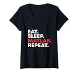 Eat sleep MATLAB Repeat