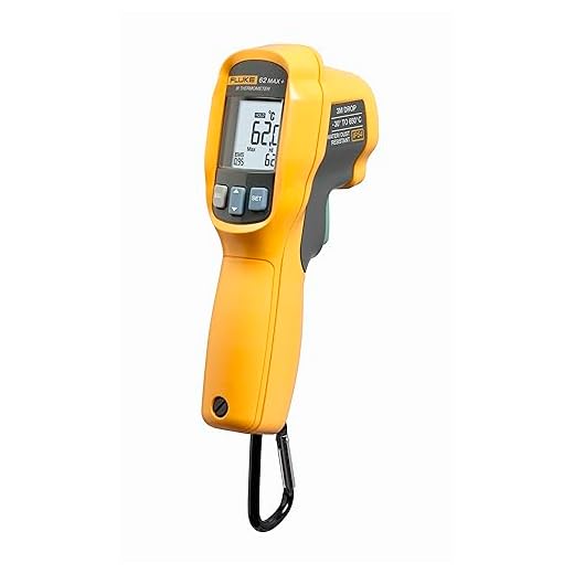 Fluke 62 MAX+ - multímetros (175 x 85 x 75 mm) Amarillo