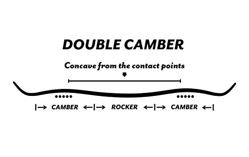 image for STAUBER Matte Summit Snowboard & Binding Package Sizes 128, 133, 138, 